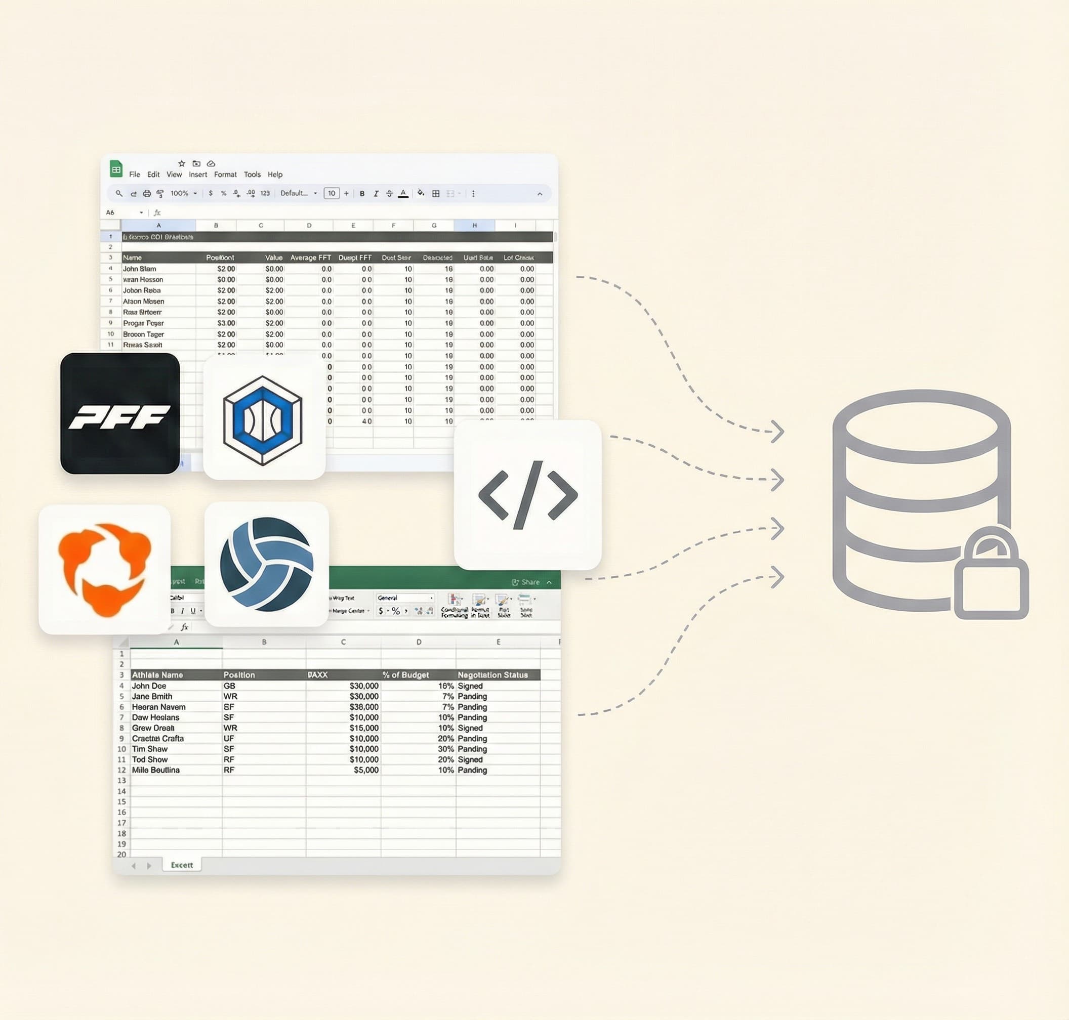Centralized datasets