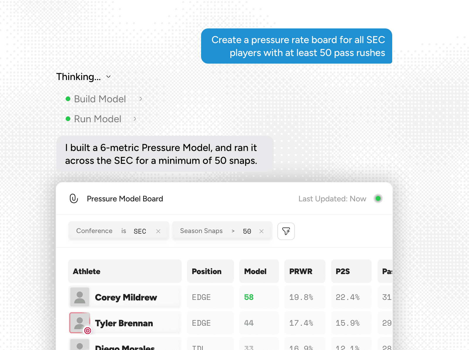 AI board interface preview