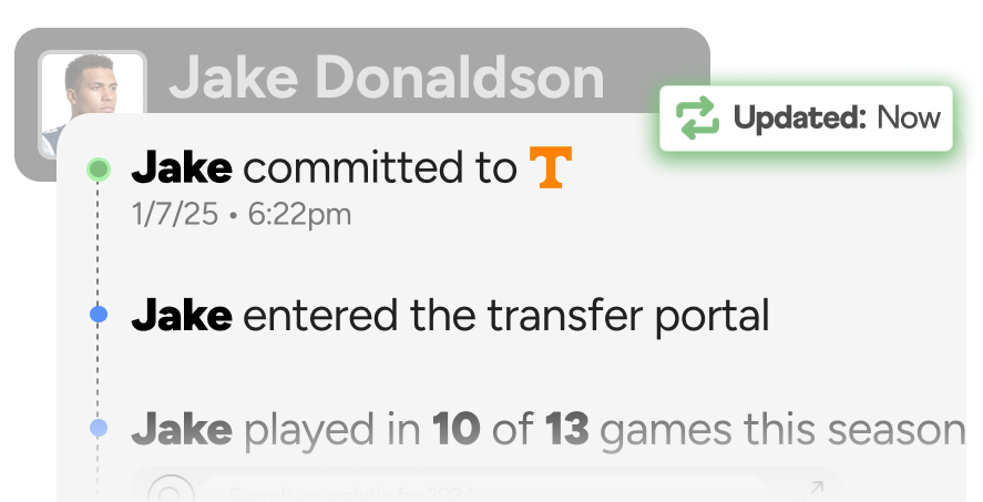 For Personnel & Scouting