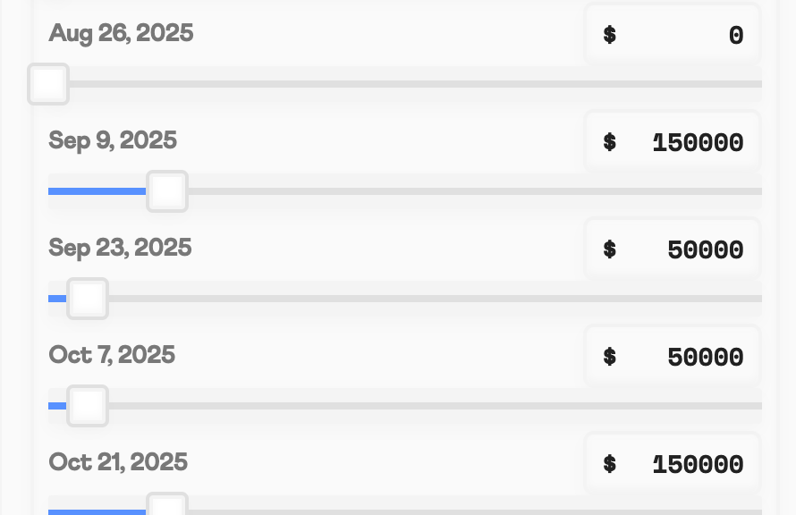 Dynamic pay schedules