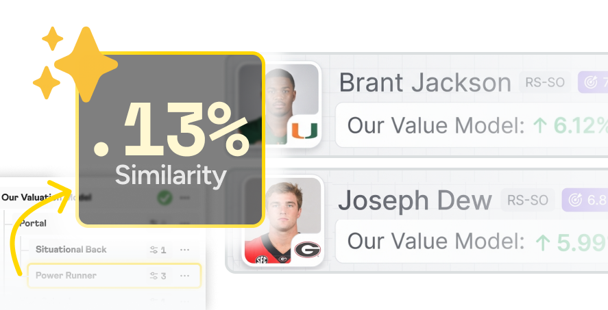 For General Managers